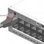 Magnifique erreur de design pour Cisco